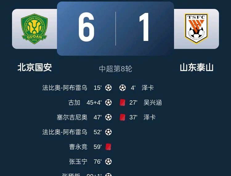 包含欧超杯赛程吃紧;北京国安关键战防线松动;引发热议;年轻球员获得机会的词条 包含欧超杯赛程吃紧;北京国安关键战防线松动;引发热议;年轻球员获得机会的词条