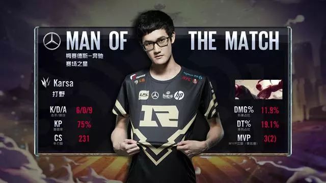  ig战队kakao 